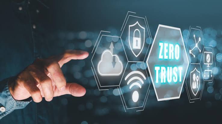 Ciberseguridad Preventiva (Zero Trust)